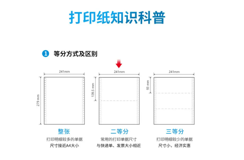 客栈打印票据所用打印纸有哪些规格尺寸?