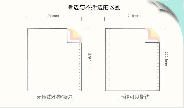 云顶国际-撕边与不撕边的区别